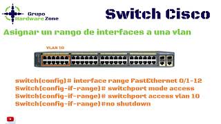 Configuración Básica de Switch Cisco  Super Facil [upl. by Nodnas]