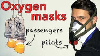 Aircraft OXYGEN systems how do they work [upl. by Llehcram520]