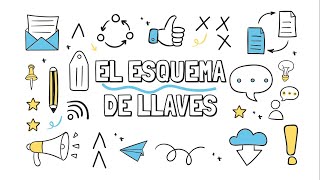 EL ESQUEMA DE LLAVES [upl. by Hacker324]