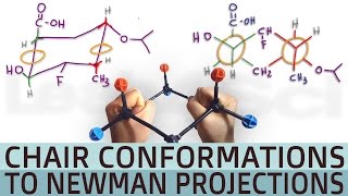 Cyclohexane Chair Conformation to Double Newman Projection [upl. by Gorman]