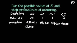 Introduction to Discrete Random Variables and Discrete Probability Distributions [upl. by Assirrac827]