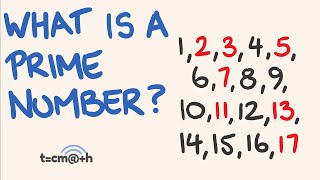 What is a prime number [upl. by Eedebez]