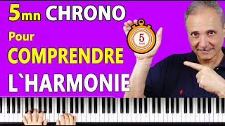 Comprendre lharmonie musicale en 5 minutes TUTO MUSIQUE GRATUIT [upl. by Bravin]