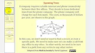 Graph Theory Spanning Trees [upl. by Theadora485]