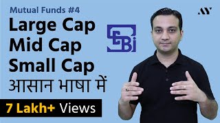 Large Cap Mid Cap amp Small Cap Stocks amp Mutual Funds  As per SEBI [upl. by Nylarac653]