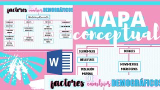 Mapa Conceptual Bonito en Word💜 Fernanda [upl. by Anstus]