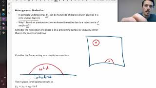 Heterogeneous nucleation [upl. by Nomyaw]