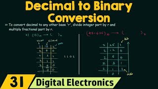 Decimal to Binary Conversion [upl. by Dasya778]