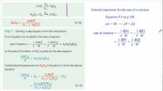 Using the steady state approximation [upl. by Ahsiek]