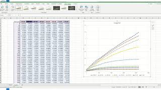 Enzyme kinetics MichealisMenten plot analysis [upl. by Batha]