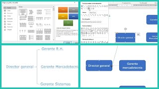 4 métodos para crear esquemas en Word [upl. by Merissa]