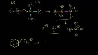 Halogenation  Aromatic Compounds  Organic chemistry  Khan Academy [upl. by Nonrev]