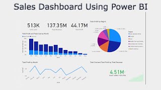 Learn How to Create Sales Dashboard amp Sales Reports in Power BI [upl. by Ayotnahs]