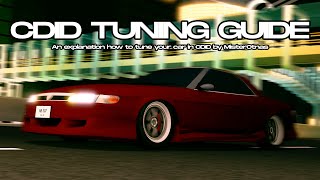 MisterOtnas Guide to Tune Cars in CDID Car Driving Indonesia [upl. by Sayed]