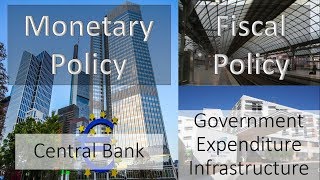 Macroeconomics  Fiscal Policy and Monetary Policy [upl. by Yrrum]