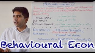 Behavioural Economics [upl. by Nodroj986]