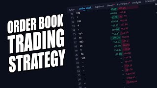 Limit Order Book Trading Strategy  Tim Black  Trading Strategy Guides [upl. by Tarr]