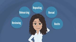 Retrieval practice learning strategies [upl. by Sucirdor]