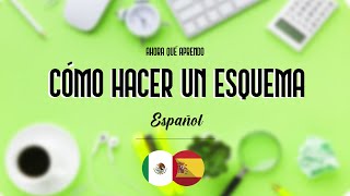 CÓMO HACER UN ESQUEMA  ESPAÑOL [upl. by Eiuqnom]