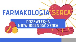 Farmakologia Leczenie przewlekłej niewydolności serca [upl. by Grete178]