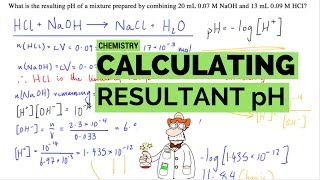 Calculating the Resulting pH [upl. by Lietman]