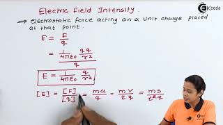 Electric Field Intensity  Electrostatics  Diploma Physics 1 [upl. by Ieluuk]