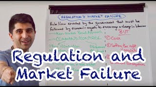 Y1 31 Regulation and Market Failure [upl. by Warring]