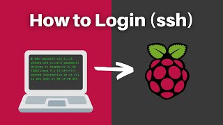 How to Enable SSH on a Raspberry Pi and connect via IP [upl. by Bea497]