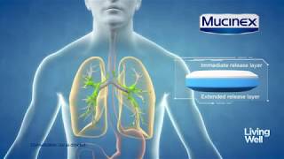 Treating Excess Mucus With Mucinex® Living Well [upl. by Eicam286]