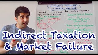 Y1 29 Indirect Tax and Market Failure [upl. by Iru]