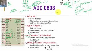 Interfacing of ADC0808 with 8051 [upl. by Emile]