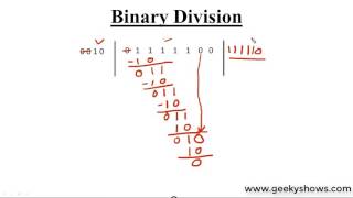 Binary Division Hindi [upl. by Ardnohs697]