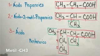 Ácidos Carboxílicos Nomenclatura Parte 1 Fórmula a Nombre [upl. by Litton423]