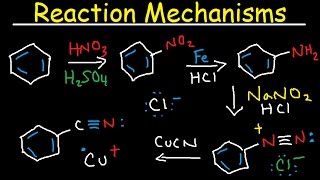 Diazotization Mechanism  Sandmeyer Reaction With Arenediazonium Salts  Diazo Coupling [upl. by Molahs]