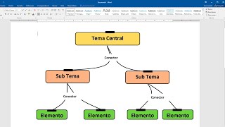 Como hacer un mapa conceptual en Word [upl. by Nuawtna]