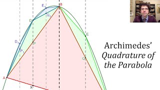 Archimedes Quadrature of the Parabola [upl. by Atirys433]