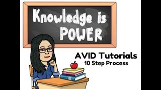 AVID Tutorials 10 Step Process [upl. by Whatley939]