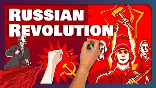 The Russian Revolution in 7 minutes [upl. by Zenger]