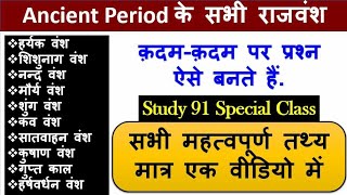 Prachin Bharat ke Rajvansh प्राचीन भारत के राजवंश Ancient History in Hindi by Nitin Sir Study91 [upl. by Orr]