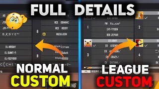 LEAGUE CUSTOM ROOM FULL DETAILS IN FREE FIRE  FREEFIRE ESPORTS [upl. by Candyce]