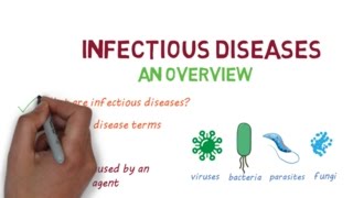 Infectious Diseases A Beginners Guide to the Basics [upl. by Llener520]