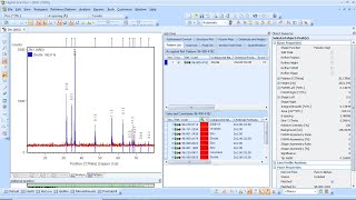 Indexing XRD peaks with hkl values using Xpert highscore  25 [upl. by Llewoh881]