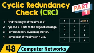 Cyclic Redundancy Check CRC  Part 1 [upl. by Nel]