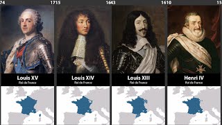 Timeline of the Rulers of France [upl. by Arutek628]