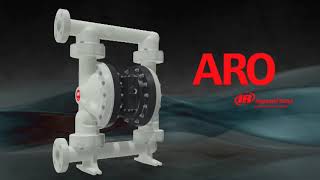 ARO EXP Series Air Operated Diaphragm Pumps Product Overview [upl. by Siramad390]