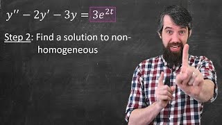 Undetermined Coefficients Solving nonhomogeneous ODEs [upl. by Htevi543]