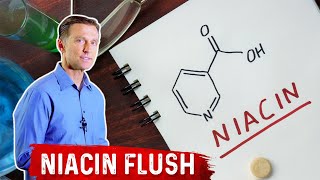 Is a Niacin Flush Harmful or Dangerous [upl. by Epuladaugairam]