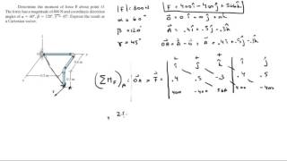 Determine the moment of force F about point O [upl. by Aidin]