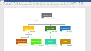 Como hacer un mapa conceptual en Word 2023 [upl. by Tnayrb]