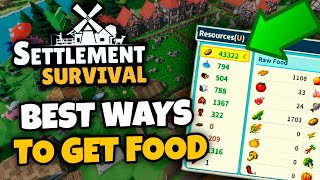 FOOD PRODUCTION GUIDE  SETTLEMENT SURVIVAL BEGINNERS GUIDE [upl. by Leinnad]